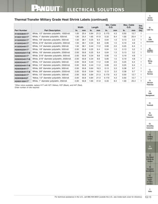 Panduit Cable Ties, Enclosures, Electrical Safety, Identification, Heat Shrink & Wiring Duct 