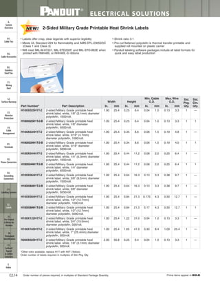 Panduit Cable Ties, Enclosures, Electrical Safety, Identification, Heat Shrink & Wiring Duct 