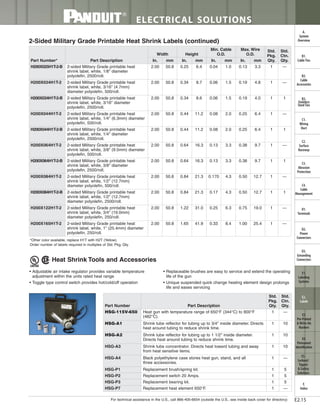 Panduit Cable Ties, Enclosures, Electrical Safety, Identification, Heat Shrink & Wiring Duct 