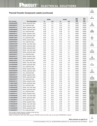 Panduit Cable Ties, Enclosures, Electrical Safety, Identification, Heat Shrink & Wiring Duct 