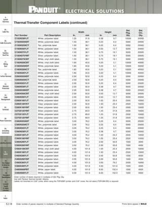 Panduit Cable Ties, Enclosures, Electrical Safety, Identification, Heat Shrink & Wiring Duct 