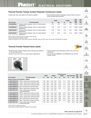 Panduit Cable Ties, Enclosures, Electrical Safety, Identification, Heat Shrink & Wiring Duct 