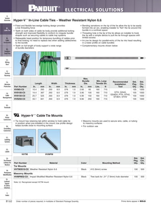 ELECTRICAL SOLUTIONS
B1.62
B2.
Cable
Accessories
C1.
Wiring
Duct
C3.
Abrasion
Protection
C4.
Cable
Management
D1.
Terminals
D2.
Power
Connectors
E1.
Labeling
Systems
E2.
Labels
E3.
Pre-Printed
& Write-On
Markers
F.
Index
B3.
Stainless
Steel Ties
C2.
Surface
Raceway
E5.
Lockout/
Tagout
& Safety
Solutions
B1.
Cable Ties
A.
System
Overview
D3.
Grounding
Connectors
E4.
Permanent
Identification
• Fixed and flexible two-wedge locking design provides
a low threading force
• Teeth on both sides of cable tie body provide additional locking
strength and improved flexibility to conform to irregular bundle
shapes such as securing cables to cable tray systems
• Releasable head position for temporary bundling of cables prior
to final locking; no need to replace ties when adding cables/wires
to the bundle
• Teeth on full length of body support a wide range
of bundle diameters
• Bending serrations on the tip of the tie allow the tip to be easily
formed into an arc, enabling installer to “fish” the tie around the
bundle in a confined space
• Threading hole in the tip of the tie allows an installer to hook
the tip with a simple device to pull the tie through spaces with
limited access
• In-Line tie design for parallel-entry of the tie into head resulting
in a lower profile on cable bundles
• Complementary mounts shown below
• Tie mount has retaining tab within window to hold cable tie
in position when pre-installed in the mount; low profile design
keeps bundle close to mounting surface
• Masonry mounts are used to secure wire, cable, or tubing
to masonry surfaces
• For outdoor use
Hyper-V ™
Cable Tie Mounts
Note: UL Recognized except HVTM mount.
HVTM HVMPM
Order number of pieces required, in multiples of Standard Package Quantity. Prime items appear in BOLD.
Part Number
Length Width Thickness
Max.
Bundle
Dia.
Min. Loop
Tensile Str.
Recommended
Installation
Tool
Std.
Pkg.
Qty.
Std.
Ctn.
Qty.In. mm In. mm In. mm In. mm Lbs. N
HV965-C0 10.4 265 .350 8.9 .076 1.9 2.60 65 160 710
GTH, GS4H,
GS4EH, PTH, STH2,
ST3EH, STHV
100 1000
HV9100-C0 14.4 367 .350 8.9 .076 1.9 3.90 100 160 710 100 1000
HV9150-C0 20.7 525 .350 8.9 .076 1.9 5.90 150 160 710 100 1000
HV9250-C0 33.1 841 .350 8.9 .076 1.9 9.80 250 160 710 100 1000
Hyper-V ™
In-Line Cable Ties – Weather Resistant Nylon 6.6
Part Number Material Color Mounting Method
Std.
Pkg.
Qty.
Std.
Ctn.
Qty.
Tie Mounts
HVTM3S10-C0 Weather Resistant Nylon 6.6 Black #10 (6mm) screw 100 500
Masonry Mounts
HVMPM32-C0 Impact Modified Weather Resistant Nylon 6.6 Black Tree barb for .31" (7.9mm) hole diameter 100 500
 