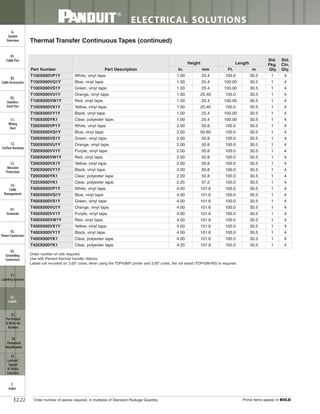 Panduit Cable Ties, Enclosures, Electrical Safety, Identification, Heat Shrink & Wiring Duct 