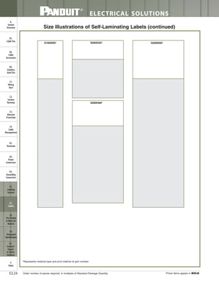 Panduit Cable Ties, Enclosures, Electrical Safety, Identification, Heat Shrink & Wiring Duct 