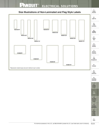 Panduit Cable Ties, Enclosures, Electrical Safety, Identification, Heat Shrink & Wiring Duct 