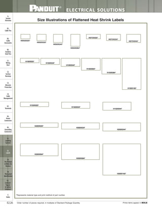 Panduit Cable Ties, Enclosures, Electrical Safety, Identification, Heat Shrink & Wiring Duct 