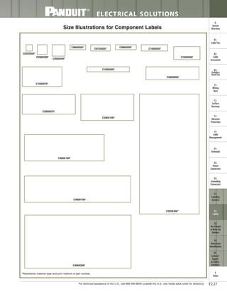 Panduit Cable Ties, Enclosures, Electrical Safety, Identification, Heat Shrink & Wiring Duct 