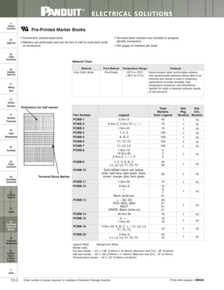 Panduit Cable Ties, Enclosures, Electrical Safety, Identification, Heat Shrink & Wiring Duct 