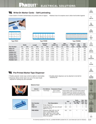 Panduit Cable Ties, Enclosures, Electrical Safety, Identification, Heat Shrink & Wiring Duct 