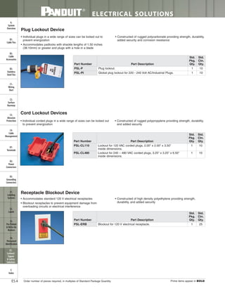 Panduit Cable Ties, Enclosures, Electrical Safety, Identification, Heat Shrink & Wiring Duct 