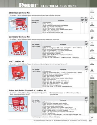 Panduit Cable Ties, Enclosures, Electrical Safety, Identification, Heat Shrink & Wiring Duct 