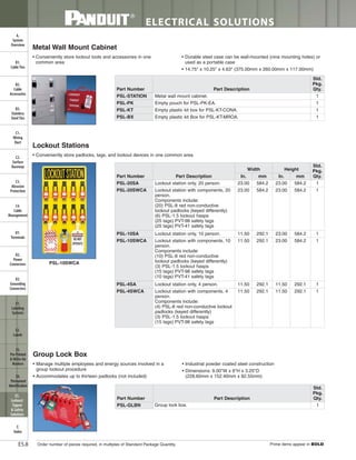 Panduit Cable Ties, Enclosures, Electrical Safety, Identification, Heat Shrink & Wiring Duct 