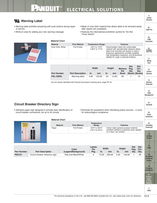 Panduit Cable Ties, Enclosures, Electrical Safety, Identification, Heat Shrink & Wiring Duct 