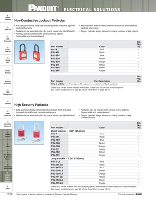 Panduit Cable Ties, Enclosures, Electrical Safety, Identification, Heat Shrink & Wiring Duct 