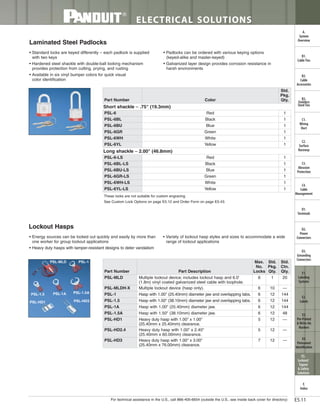 Panduit Cable Ties, Enclosures, Electrical Safety, Identification, Heat Shrink & Wiring Duct 
