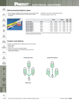 Panduit Cable Ties, Enclosures, Electrical Safety, Identification, Heat Shrink & Wiring Duct 