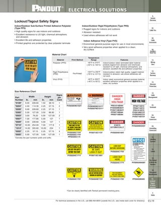 Panduit Cable Ties, Enclosures, Electrical Safety, Identification, Heat Shrink & Wiring Duct 