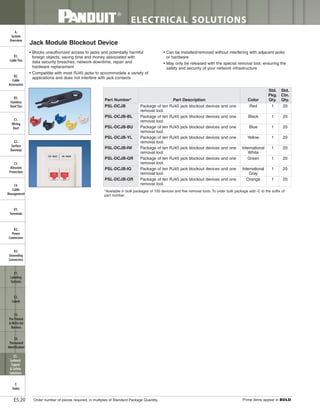 Panduit Cable Ties, Enclosures, Electrical Safety, Identification, Heat Shrink & Wiring Duct 