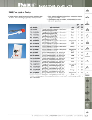 Panduit Cable Ties, Enclosures, Electrical Safety, Identification, Heat Shrink & Wiring Duct 