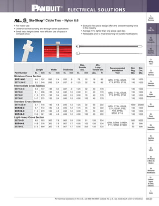 For technical assistance in the U.S., call 866-405-6654 (outside the U.S., see inside back cover for directory)
ELECTRICAL SOLUTIONS
B1.67
B2.
Cable
Accessories
C1.
Wiring
Duct
C3.
Abrasion
Protection
C4.
Cable
Management
D1.
Terminals
D2.
Power
Connectors
E1.
Labeling
Systems
E2.
Labels
E3.
Pre-Printed
& Write-On
Markers
F.
Index
B3.
Stainless
Steel Ties
C2.
Surface
Raceway
E5.
Lockout/
Tagout
& Safety
Solutions
B1.
Cable Ties
A.
System
Overview
D3.
Grounding
Connectors
E4.
Permanent
Identification
• For indoor use
• Used for normal bundling and through-panel applications
• Small head height allows more efficient use of space in
compact areas
• Exclusive two-piece design offers the lowest threading force
in the industry
• Average 14% lighter than one-piece cable ties
• Releasable prior to final tensioning for bundle modifications
Sta-Strap®
Cable Ties – Nylon 6.6
Part Number
Length Width Thickness
Max.
Bundle
Dia.
Min.
Loop
Tensile Str.
Recommended
Installation
Tool
Std.
Pkg.
Qty.
Std.
Ctn.
Qty.In. mm In. mm In. mm In. mm Lbs. N
Miniature Cross Section
SST1M-C 4.0 102 .095 2.4 .035 .9 .78 20 18 80 GTS, GTSL, GS2B,
PTS, PPTS, STS2
100 1000
SST1.5M-C 5.5 140 .095 2.4 .037 .9 1.25 32 18 80 100 1000
Intermediate Cross Section
SST1.5I-C 5.3 137 .135 3.4 .037 .9 1.25 32 40 178
GTS, GTSL, GS2B,
PTS, PPTS, STS2
100 1000
SST2I-C 8.1 206 .135 3.4 .040 1.0 2.00 51 40 178 100 1000
SST3I-C 11.0 279 .135 3.4 .040 1.0 3.00 76 40 178 100 1000
SST4I-C 14.7 375 .135 3.4 .040 1.0 4.00 102 40 178 100 1000
Standard Cross Section
SST1.5S-M 5.7 146 .180 4.6 .045 1.2 1.25 32 50 222
GTS, GTSL, GS2B,
GTH, GS4H, PTS,
PTH, PPTS,
STS2, STH2
1000 25000
SST2S-C 6.7 172 .180 4.6 .045 1.2 1.75 45 50 222 100 1000
SST3S-C 11.0 279 .180 4.6 .048 1.2 3.00 76 50 222 100 1000
SST4S-C 15.0 381 .180 4.6 .048 1.2 4.00 102 50 222 100 1000
Light-Heavy Cross Section
SST2H-D 8.0 203 .300 7.6 .062 1.6 2.00 51 120 534
GTH, GS4H, GS4EH,
PTH, STH2, ST3EH
500 5000
SST4H-L 14.8 376 .300 7.6 .067 1.7 4.00 102 120 534 50 500
SST8H-L 27.5 699 .300 7.6 .067 1.7 8.00 203 120 534 50 500
 