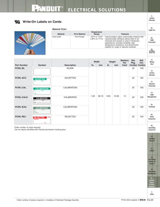 Panduit Cable Ties, Enclosures, Electrical Safety, Identification, Heat Shrink & Wiring Duct 