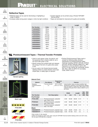 Panduit Cable Ties, Enclosures, Electrical Safety, Identification, Heat Shrink & Wiring Duct 