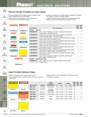Panduit Cable Ties, Enclosures, Electrical Safety, Identification, Heat Shrink & Wiring Duct 