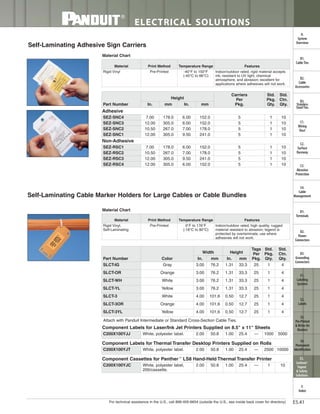 Panduit Cable Ties, Enclosures, Electrical Safety, Identification, Heat Shrink & Wiring Duct 