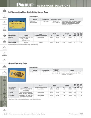 Panduit Cable Ties, Enclosures, Electrical Safety, Identification, Heat Shrink & Wiring Duct 