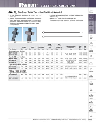 For technical assistance in the U.S., call 866-405-6654 (outside the U.S., see inside back cover for directory)
ELECTRICAL SOLUTIONS
B1.69
B2.
Cable
Accessories
C1.
Wiring
Duct
C3.
Abrasion
Protection
C4.
Cable
Management
D1.
Terminals
D2.
Power
Connectors
E1.
Labeling
Systems
E2.
Labels
E3.
Pre-Printed
& Write-On
Markers
F.
Index
B3.
Stainless
Steel Ties
C2.
Surface
Raceway
E5.
Lockout/
Tagout
& Safety
Solutions
B1.
Cable Ties
A.
System
Overview
D3.
Grounding
Connectors
E4.
Permanent
Identification
• For high temperature applications up to 239°F (115°C) –
indoor use
• Used for normal bundling and through-panel applications
• Heavy head design is available for use in through-panel
applications with a larger opening up to .400" (10.2mm)
• Small head height allows more efficient use of space
in compact areas
• Exclusive two-piece design offers the lowest threading force
in the industry
• Average 14% lighter than one-piece cable ties
• Releasable prior to final tensioning for bundle modifications
Sta-Strap®
Cable Ties – Heat Stabilized Nylon 6.6
SST SST2HH
Part Number
Length Width Thickness
Max.
Bundle
Dia.
Min.
Loop
Tensile Str.
Recommended
Installation
Tool
Std.
Pkg.
Qty.
Std.
Ctn.
Qty.In. mm In. mm In. mm In. mm Lbs. N
Miniature Cross Section
SST1M-M30 4.0 102 .095 2.4 .035 .9 .78 20 18 80 GTS, GTSL, GS2B,
PTS, PPTS, STS2
1000 50000
SST1.5M-M30 5.5 140 .095 2.4 .037 .9 1.25 32 18 80 1000 50000
Standard Cross Section
SST2S-M30 6.7 172 .180 4.6 .045 1.2 1.75 45 50 222 GTS, GTSL, GS2B,
GTH, GS4H, PTS,
PTH, PPTS,
STS2, STH2
1000 15000
SST3S-M30 11.0 279 .180 4.6 .048 1.2 3.00 76 50 222 1000 10000
SST4S-M30 15.0 381 .180 4.6 .048 1.2 4.00 102 50 222 1000 5000
Light-Heavy Cross Section
SST4H-D30 14.8 376 .300 7.6 .067 1.7 4.00 102 120 534 GTH, GS4H, GS4EH,
PTH, STH2, ST3EH
500 2500
SST8H-D30 27.5 699 .300 7.6 .067 1.7 8.00 203 120 534 500 2000
Heavy Head Design
Light-Heavy Cross Section
SST2HH-D30 8.0 203 .300 7.6 .062 1.6 2.00 50 120 534
GTH, GS4H, GS4EH,
PTH, STH2, ST3EH
500 2500
SST4HH-D30 14.8 376 .300 7.6 .062 1.6 4.00 102 120 534 500 2500
 