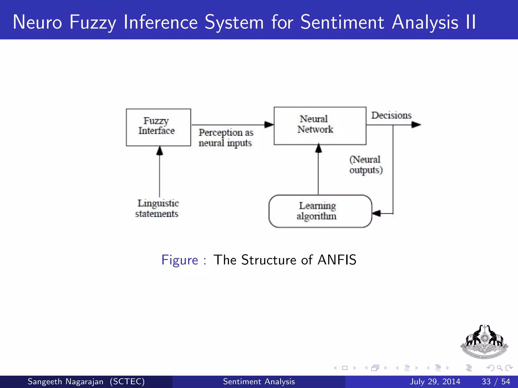 Data Preparation And Feature Extraction I 
Feature Extraction algorithm consists of two parts: 
i. Data Preparation. 
ii. Calculation of Feature Vectors. 
Data Preparation 
Use a sentiment polarity dataset v2.0. 
Machine learning based Classi 