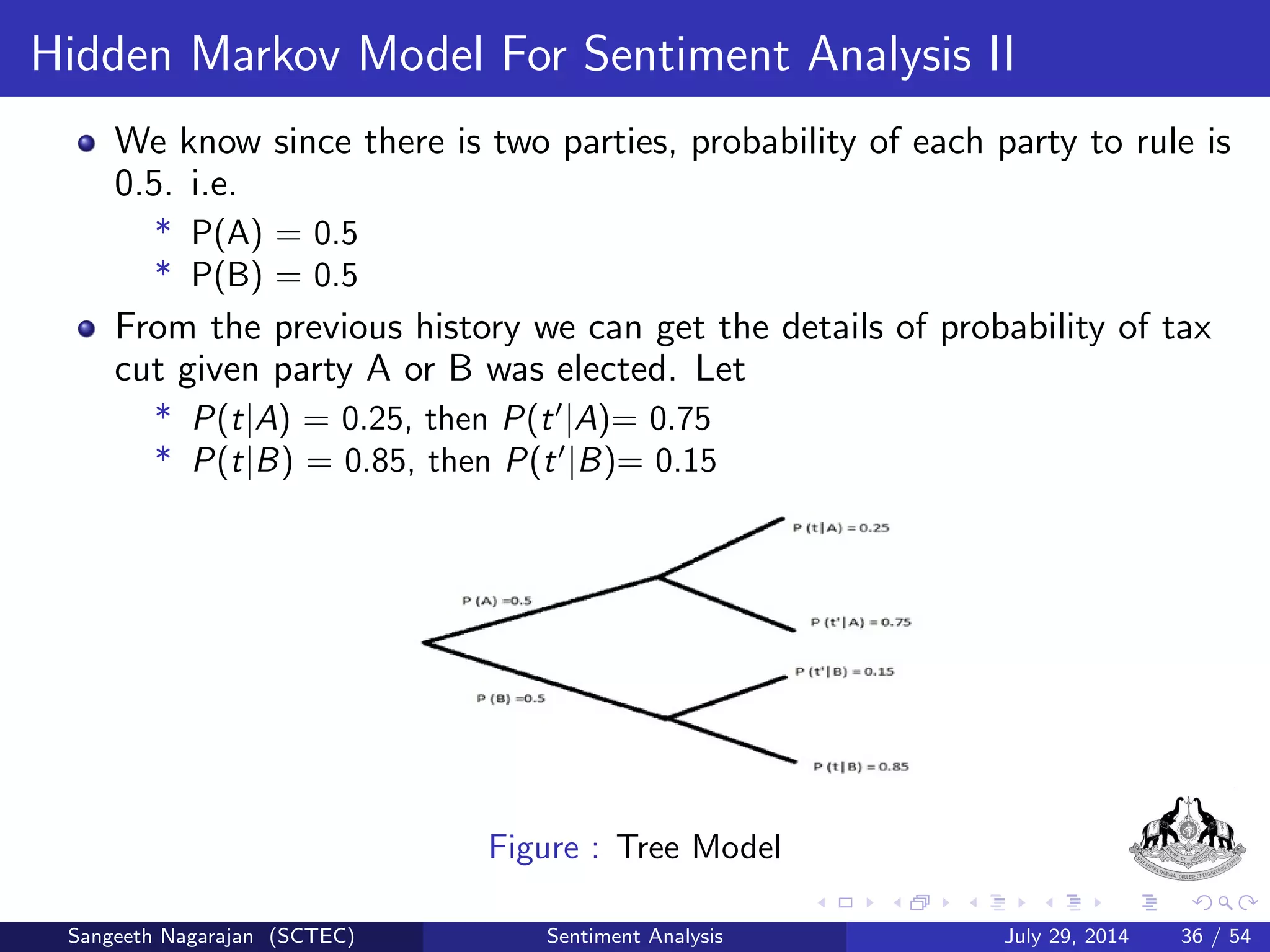 er. 
Sangeeth Nagarajan (SCTEC) Sentiment Analysis July 29, 2014 21 / 54 
 