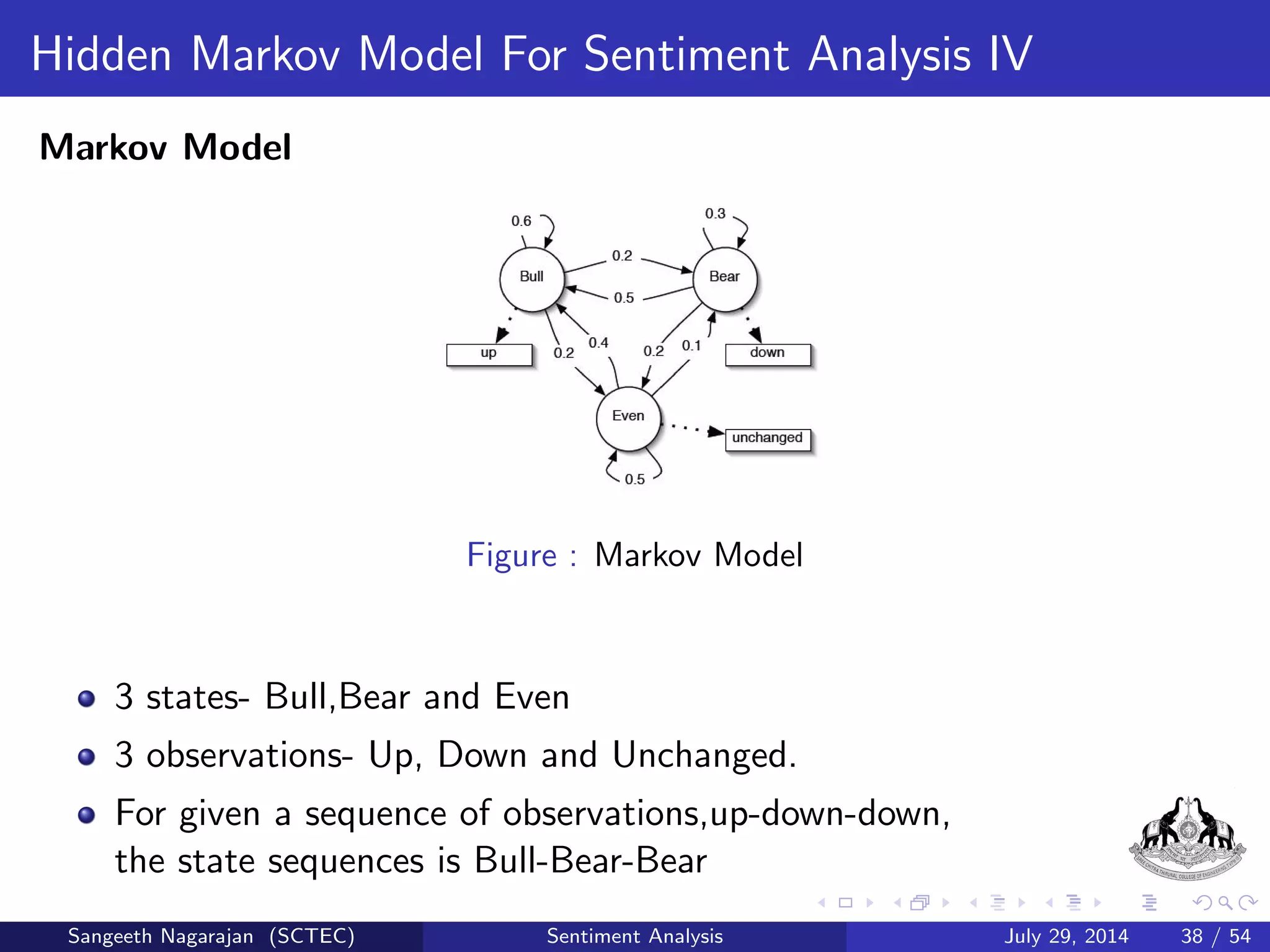 les from the corpus and make one text  