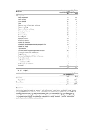 in ` crore
Particulars

Year ended March 31,
2012
2011

Other expenses
Office maintenance

232

188

Power and fuel

154

142

Brand building

82

70

Rent

91

68

Rates and taxes, excluding taxes on income

51

48

Repairs to building

41

44

Repairs to plant and machinery

37

33

Computer maintenance

46

33

Consumables

24

23

Insurance charges

25

24

3

14

Marketing expenses

19

14

Commission charges

24

12

Printing and Stationery

11

11

Professional membership and seminar participation fees

14

10

Postage and courier

9

9

Advertisements

4

6

60

5

Commission to non-whole time directors

8

5

Freight Charges

1

1

60

3

3

3

1

1

2

1

26

1

1,028

769

Research grants

Provision for post-sales client support and warranties

Provision for bad and doubtful debts and advances
Books and periodicals
Auditor's remuneration
Statutory audit fees
Bank charges and commission
Donations

2.19 TAX EXPENSE
in ` crore
Year ended March 31,
2012
2011
Current tax
Income taxes

3,053

Deferred taxes

2,521

57

(143)

3,110

2,378

Income taxes
The provision for taxation includes tax liabilities in India on the company’s global income as reduced by exempt incomes
and any tax liabilities arising overseas on income sourced from those countries. Infosys' operations are conducted through
Software Technology Parks ('STPs') and Special Economic Zones ('SEZs'). Income from STPs were tax exempt for the
earlier of 10 years commencing from the fiscal year in which the unit commences software development, or March 31,
2011. Income from SEZs is fully tax exempt for the first 5 years, 50% exempt for the next 5 years and 50% exempt for
another 5 years subject to fulfilling certain conditions.

20

 