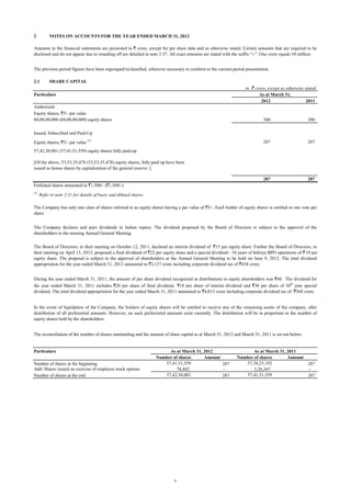2

NOTES ON ACCOUNTS FOR THE YEAR ENDED MARCH 31, 2012

Amounts in the financial statements are presented in ` crore, except for per share data and as otherwise stated. Certain amounts that are required to be
disclosed and do not appear due to rounding off are detailed in note 2.37. All exact amounts are stated with the suffix “/-”. One crore equals 10 million.
The previous period figures have been regrouped/reclassified, wherever necessary to conform to the current period presentation.
2.1

SHARE CAPITAL
in ` crore, except as otherwise stated
As at March 31,
2012
2011

Particulars
Authorized
Equity shares, `5/- par value
60,00,00,000 (60,00,00,000) equity shares

300

300

287

287

287

287

Issued, Subscribed and Paid-Up
Equity shares, `5/- par value (1)
57,42,30,001 (57,41,51,559) equity shares fully paid-up
[Of the above, 53,53,35,478 (53,53,35,478) equity shares, fully paid up have been
issued as bonus shares by capitalization of the general reserve. ]

Forfeited shares amounted to `1,500/- (`1,500/-)
(1)

Refer to note 2.31 for details of basic and diluted shares

The Company has only one class of shares referred to as equity shares having a par value of `5/-. Each holder of equity shares is entitled to one vote per
share.
The Company declares and pays dividends in Indian rupees. The dividend proposed by the Board of Directors is subject to the approval of the
shareholders in the ensuing Annual General Meeting.
The Board of Directors, in their meeting on October 12, 2011, declared an interim dividend of `15 per equity share. Further the Board of Directors, in
their meeting on April 13, 2012, proposed a final dividend of `22 per equity share and a special dividend - 10 years of Infosys BPO operations of ` 10 per
equity share. The proposal is subject to the approval of shareholders at the Annual General Meeting to be held on June 9, 2012. The total dividend
appropriation for the year ended March 31, 2012 amounted to `3,137 crore including corporate dividend tax of `438 crore.
During the year ended March 31, 2011, the amount of per share dividend recognized as distributions to equity shareholders was `60. The dividend for
the year ended March 31, 2011 includes `20 per share of final dividend, `10 per share of interim dividend and `30 per share of 30th year special
dividend. The total dividend appropriation for the year ended March 31, 2011 amounted to `4,013 crore including corporate dividend tax of `568 crore.

In the event of liquidation of the Company, the holders of equity shares will be entitled to receive any of the remaining assets of the company, after
distribution of all preferential amounts. However, no such preferential amounts exist currently. The distribution will be in proportion to the number of
equity shares held by the shareholders.
The reconciliation of the number of shares outstanding and the amount of share capital as at March 31, 2012 and March 31, 2011 is set out below:

Particulars
Number of shares at the beginning
Add: Shares issued on exercise of employee stock options
Number of shares at the end

As at March 31, 2012
Number of shares
Amount
57,41,51,559
287
78,442
57,42,30,001
287

8

As at March 31, 2011
Number of shares
Amount
57,38,25,192
287
3,26,367
57,41,51,559
287

 