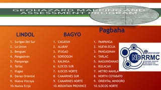 LINDOL BAGYO
Pagbaha
1. Surigao Del Sur
2. La Union
3. Benguet
4. Pangasinan
5. Pampanga
6. Tarlac
7. Ifugao
8. Davao Oriental
9. Nueva Vizcaya
10.Nueva Ecija
1. CAGAYAN
2. ALABAY
3. IFUGAO
4. SORSOGON
5. KALINGA
6. ILOCOS SUR
7. ILOCOS NORTE
8. CAMARINES SUR
9. CAMARINES NORTE
10.MOUNTAIN PROVINCE
1. PAMPANGA
2. NUEVA ECIJA
3. PANGASINAN
4. TARLAC
5. MAGUINDANAO
6. BULACAN
7. METRO MANILA
8. NORTH COTABATO
9. ORIENTAL MINDORO
10.ILOCOS NORTE
 
