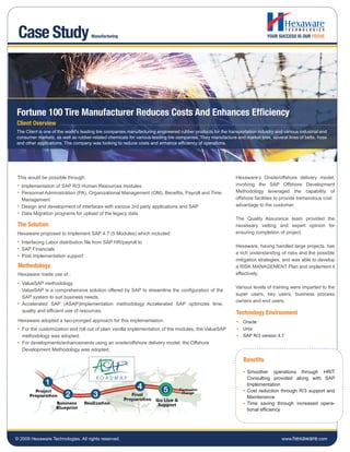 Case Study                          Manufacturing                                                                           YOUR SUCCESS IS OUR FOCUS




Fortune 100 Tire Manufacturer Reduces Costs And Enhances Efficiency
Client Overview
The Client is one of the world's leading tire companies manufacturing engineered rubber products for the transportation industry and various industrial and
consumer markets, as well as rubber-related chemicals for various leading tire companies. They manufacture and market tires, several lines of belts, hose
and other applications. The company was looking to reduce costs and enhance efficiency of operations.




 This would be possible through:                                                                             Hexaware’s Onsite/offshore delivery model,
   Implementation of SAP R/3 Human Resources modules                                                         involving the SAP Offshore Development
   Personnel Administration (PA), Organizational Management (OM), Benefits, Payroll and Time                 Methodology leveraged the capability of
   Management                                                                                                offshore facilities to provide tremendous cost
   Design and development of interfaces with various 3rd party applications and SAP                          advantage to the customer.
   Data Migration programs for upload of the legacy data
                                                                                                             The Quality Assurance team provided the
 The Solution                                                                                                necessary vetting and expert opinion for
 Hexaware proposed to Implement SAP 4.7 (5 Modules) which included:                                          ensuring completion of project.

   Interfacing Labor distribution file from SAP HR/payroll to
                                                                                                             Hexaware, having handled large projects, has
   SAP Financials
                                                                                                             a rich understanding of risks and the possible
   Post implementation support
                                                                                                             mitigation strategies, and was able to develop
 Methodology                                                                                                 a RISK MANAGEMENT Plan and implement it
 Hexaware made use of :                                                                                      effectively.

   ValueSAP methodology
                                                                                                             Various levels of training were imparted to the
   ValueSAP is a comprehensive solution offered by SAP to streamline the configuration of the
                                                                                                             super users, key users, business process
   SAP system to suit business needs.
                                                                                                             owners and end users.
   Accelerated SAP (ASAP)Implementation methodology Accelerated SAP optimizes time,
   quality and efficient use of resources.                                                                   Technology Environment
 Hexaware adopted a two-pronged approach for this implementation.                                                Oracle
   For the customization and roll out of plain vanilla implementation of the modules, the ValueSAP               Unix
   methodology was adopted.                                                                                      SAP R/3 version 4.7
   For developments/enhancements using an onsite/offshore delivery model, the Offshore
   Development Methodology was adopted.

                                                                                                                 Benefits
                                                                                                                   Smoother operations through HRIT
                                                                                                                   Consulting provided along with SAP
                                                                                                                   Implementation
                                                                                                                   Cost reduction through R/3 support and
                                                                                                                   Maintenance
                                                                                                                   Time saving through increased opera-
                                                                                                                   tional efficiency




© 2009 Hexaware Technologies. All rights reserved.                                                                                  www.hexaware.com
 