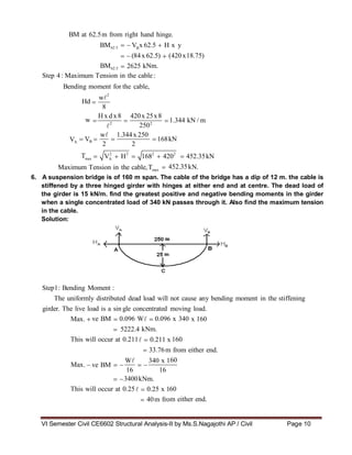 VI Semester Civil CE6602 Structural Analysis-II by Ms.S.Nagajothi AP / Civil Page 10
(84x 62.5) (420x18.
2625 k
w 2
H x dx8 420x 25x8
1.344 kN / m
2 2
V
w 1.344x 250
168kN
B
V2
H2
1682
4202
452.35kN
A
ve BM
W 340 x 1
5222.4
0.211 x
33.76m
ve BM 0.096 W 0.096 x 340
3400k
0.25 x 1
40m fro
VB
x 62.5 H x y
452.35
BM at 62.5m from right hand hinge.
BM62.5
BM62.5 Nm.
Step 4: Maximum Tension in the cable:
Bending moment for the cable,
75)
Hd
w
VA
Tmax
8
250
2 2
Maximum Tension in the cable,Tmax
kN.
6. A suspension bridge is of 160 m span. The cable of the bridge has a dip of 12 m. the cable is
stiffened by a three hinged girder with hinges at either end and at centre. The dead load of
the girder is 15 kN/m. find the greatest positive and negative bending moments in the girder
when a single concentrated load of 340 kN passes through it. Also find the maximum tension
in the cable.
Solution:
Step1: Bending Moment :
The uniformly distributed dead load will not cause any bending moment in the stiffening
girder. The live load is a sin gle concentrated moving load.
Max. x 160
kNm.
This will occur at 0.211 160
from either end.
Max.
60
16 16
Nm.
This will occur at 0.25 60
m either end.
 