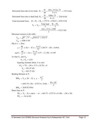VI Semester Civil CE6602 Structural Analysis-II by K.Kalaipandian AP / Civil Page 12
P (30 x 37.5)x 75
1757.8 kN
8
P 1500x 75
2343.8 kN
Wd
V
Total load W
B
H Hd
1757.8 2343.8 4101.6 k
(30 x 3 1500
1312.5
H2
V2
4101.62
1312.52
4306.5
4d
x X( X2
)
4 x 6
x 20(75 20) 4.69m
2 2
4d
( 2x)
4 x 6
x (75 2 x 20) 0.149
2 2
20m :
(30 x 37.5 x 18.75) 0
V x 20 H x y
w
A
2
(843.75x 20) (1757.8 x 4.69)
30 x 20
VA
H x tan w 843.75 (1757.8 x 0.149) (30 x 20)
18.16 k
VB
1125
281.25
843.75
2630.92
Horizontal force due to live load, H
Horizontal force due to dead load, Hd
d 8 x 6
8d 8 x 6
Total horizontal force, H N
VA
Maximum tension in the cable:
Tmax
Tmax kN
Dip at x
2 2
7.5)
kN
2
y
75
tan
75
To find VA and VB :
VA
Equating moments about A to zero
(VB x 75)
VB kN
VA kN
Bending Moment at P :
BM20
BM20
Shear force at P :
SF20
SF20
2
2
2
kNm.
N.
 
