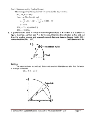 VI Semester Civil CE6602 Structural Analysis-II by K.Kalaipandian AP / Civil Page 14
4d
x X( X2
)
4x10
x 30(120 30)
2 2
7.5m
(75x 30) (150x 7.5)
1125
R (1 cos )
VA
x 30 Hx y
Step3: Maximum positive Bending Moment :
Maximum positive Bending moment will occur at under the point load.
BM30
here, y at 30m from left end,
y
y
BM30
BM30
kNm.
120
9. A quarter circular beam of radius „R‟ curved in plan is fixed at A and free at B as shown in
figure. It carries a vertical load P at its free end. Determine the deflection at free end and
draw the bending moment and torsional moment diagrams. Assume flexural rigidity (EI) =
torsional rigidity (GJ). (227) (AUC May/June 2012)
Solution:
The given cantilever is a statically determinate structure. Consider any point X on the beam
at an angle from OB.
CX
 
