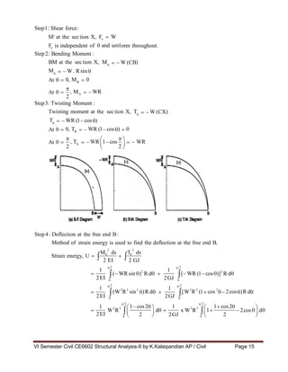 VI Semester Civil CE6602 Structural Analysis-II by K.Kalaipandian AP / Civil Page 15
, MA
WR
W (CB
W. R sin
0, MB
0
1 cos WR
, TA
WR
2
W (CX
WR (1 cos )
0, TB
WR (1 cos ) 0
ds T ds
M
2 EI 2 GJ
2 2
1
( WR sin )2
R d
1
[ WR (1 cos )]2
R d
2GJ
2
1
(W2
R2
sin2
)R d
1
[W
2
cos 2
2cos )R d
2
R2
(1
2 2
cos2 1 2 3 1 cos2
1
1
W2
R3
d x W R 1 2cos d
2 2GJ 2
0
W
and unif
Step1: Shear force:
SF at the section X, Fo
Fo is independent of orm throughout.
Step2: Bending Moment :
BM at the section X, M )
M
At
At
2
Step3: Twisting Moment :
Twisting moment at the section X, T )
T
At
At
2
Step4: Deflection at the free end B:
Method of strain energy is used to find the deflection at the free end B.
2 2
Strain energy, U
2EI 0 0
2EI 0
2GJ 0
2EI 0
 