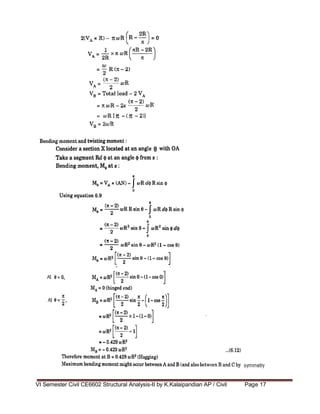 VI Semester Civil CE6602 Structural Analysis-II by K.Kalaipandian AP / Civil Page 17
 
