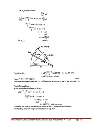 VI Semester Civil CE6602 Structural Analysis-II by K.Kalaipandian AP / Civil Page 18
 