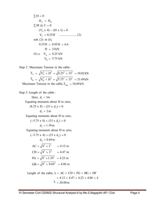 VI Semester Civil CE6602 Structural Analysis-II by Ms.S.Nagajothi AP / Civil Page 4
(H x 1) 0
0.05H 6.6
33kN
VA
8.25 kN
5.75 k
V2
H2
8.252
332
34.02kN
A
V2
H2
5.752
332
33.49kN
B
34.09k
5.75 x 8) (33 x d3
) 0
5.75 x 4) (33 x d4
) 0
42
12
4.12 m
42
22
4.47 m
42
1.392
4.23 m
42
0.692
4.06 m
4.12 4.47 4.23 4.06 4
20.88m
H 0
HB
M @ C 0
0.25H
1m
(33 x d2
) 0
2m
1.39m
0.69m
AC CD FG BG DF
HA
(VA x 4)
VA
sub. (2) in (1),
0.25H
H
...................... (2)
(1)
VB
N
Step 2: Maximum Tension in the cable:
TA
TB
Maximum Tension in the cable,Tmax N.
Step 3: Length of the cable:
Here, d1
Equating moments about D to zero,
(8.25 x 8)
d2
Equating moments about D to zero,
(
d3
Equating moments about D to zero,
(
d4
AC
CD
FG
GB
Length of the cable, L
L
 