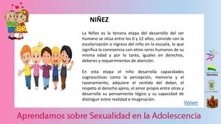 NIÑEZ
La Niñez es la tercera etapa del desarrollo del ser
humano se sitúa entre los 6 y 12 años, coincide con la
escolarización o ingreso del niño en la escuela, lo que
significa la convivencia con otros seres humanos de su
misma edad y por lo tanto, iguales en derechos,
deberes y requerimientos de atención.
En esta etapa el niño desarrolla capacidades
cognoscitivas como la percepción, memoria y el
razonamiento, adquiere el sentido del deber, el
respeto al derecho ajeno, el amor propio entre otras y
desarrolla su pensamiento lógico y su capacidad de
distinguir entre realidad e imaginación.
Volver
 