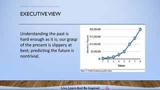 Software Architecture 1