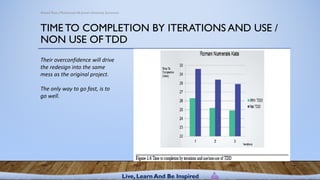 Software Architecture 1