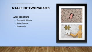 Software Architecture 1