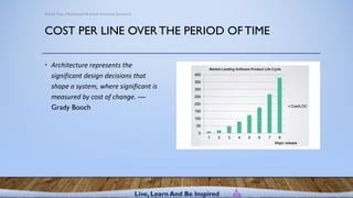 Software Architecture 1